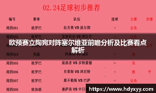 欧预赛立陶宛对阵塞尔维亚前瞻分析及比赛看点解析