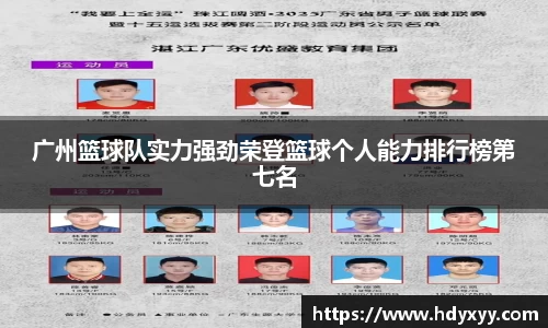 广州篮球队实力强劲荣登篮球个人能力排行榜第七名