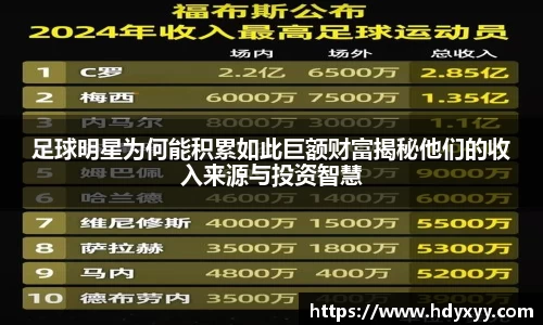 足球明星为何能积累如此巨额财富揭秘他们的收入来源与投资智慧