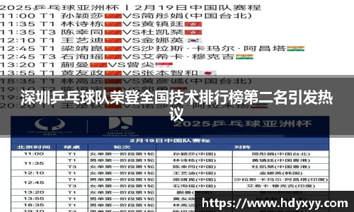 深圳乒乓球队荣登全国技术排行榜第二名引发热议
