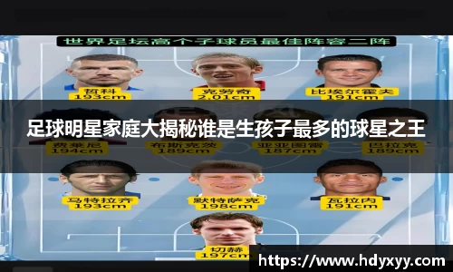 足球明星家庭大揭秘谁是生孩子最多的球星之王