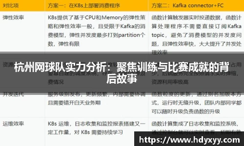杭州网球队实力分析：聚焦训练与比赛成就的背后故事