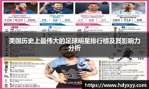 美国历史上最伟大的足球明星排行榜及其影响力分析