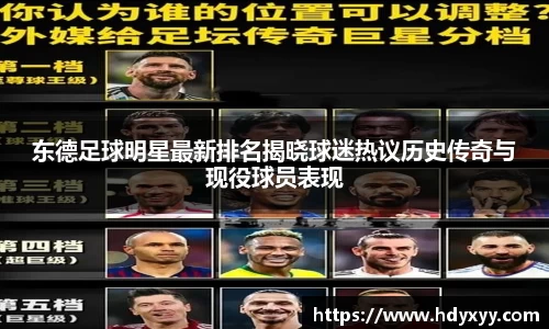 东德足球明星最新排名揭晓球迷热议历史传奇与现役球员表现