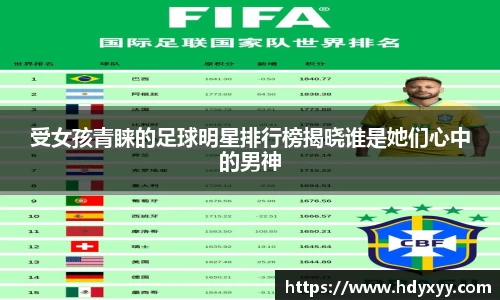 受女孩青睐的足球明星排行榜揭晓谁是她们心中的男神